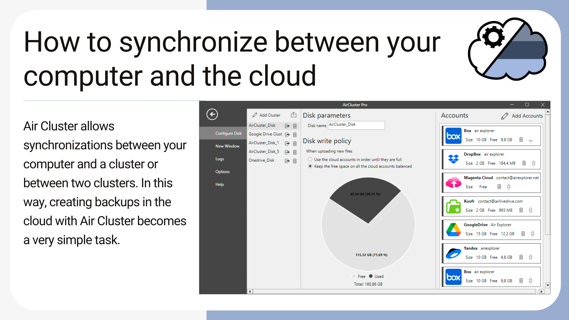 How to synchronize between your computer and the cloud